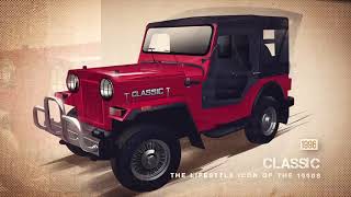 The Thar (R)evolution