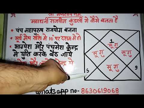 कुंडली में बनने वाले 5 महाधनी योग। Kundali me banne waale 5 mahadhani yoga