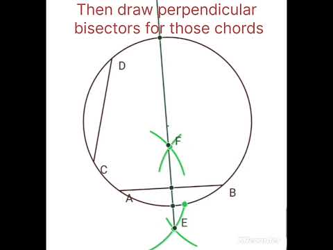 How to find the centre of a circle? #mathematicsonlineclasses #easymathsclasses