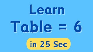 Table of 6 | Learn Multiplication Table of 6 | Times Table