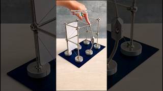 Compression Of Column & Buckling System 🏗️🔝💸💯#construction #civilengineering #youtube #shorts #work