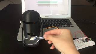 Controlling eating garbage bin with your voice