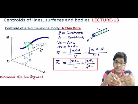 L-13 (Centroids of lines, surfaces and bodies)