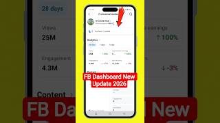 “Facebook Professional Dashboard New Update