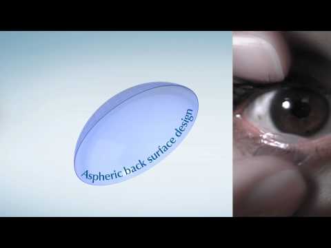 AIR OPTIX® AQUA Multifocal Contact Lenses Professional MOA