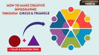 Learn CorelDraw Trick, Techniques & Tips