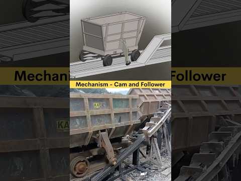 Train trolley twisting mechanism- Cam and Follower Design ✅ Work or Not 🤔 #train #mechanism #cadcam