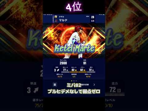 メジャスピ 個人的セカンドTOP10ランキング