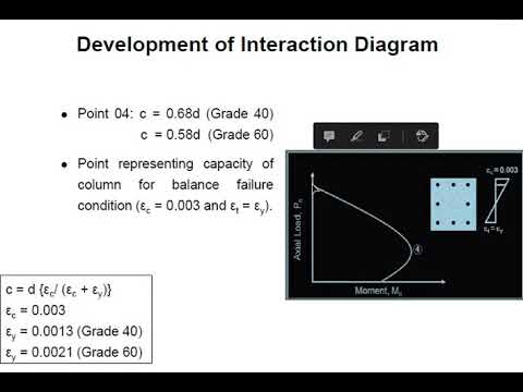 RC Column Design   06 Eccentric Loading (Numerical)