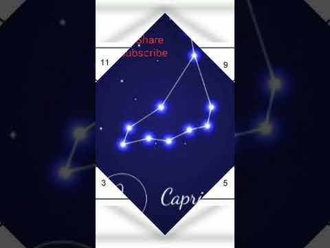 #prediction #capricorn #lagna #2023