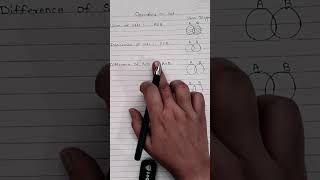 Operations on sets | Union, Intersection, Difference | Mathdutorial #mathtutorial #mathhelp #set