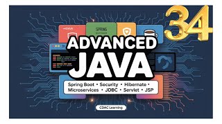 Advance Java Day 13.1 | Hibernate Annotations & Entity Relationships | JPA Mapping | CDAC Learning