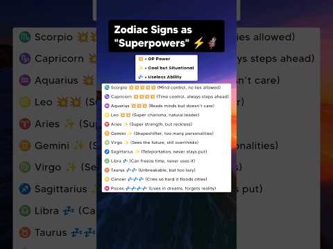 Zodiac Signs as "Superpowers" ⚡🦸 #zodiacsign #shorts #viralvideo