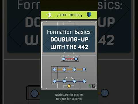 The #442 is a well balanced formation which allows for doubling up on all parts of the pitch!