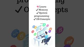 GitHub Repo for coders #github #code #coder #tech #coding #programming