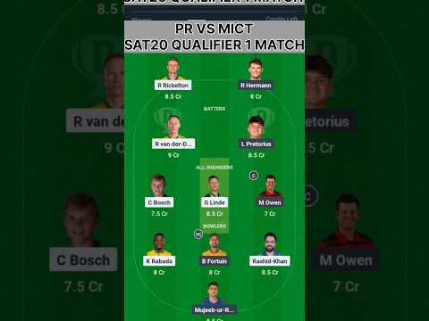 Paarl Royals vs MI Cape Town Prediction | PR vs MICT Prediction | #shorts #dream11 #sa20 #t20 #yt