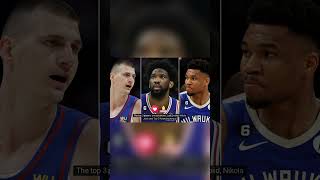 Embiid, Jokic? Who will win MVP 2023? 🤔🏀 #mvp #nikolajokić #embiid #basketball #shorts #nba