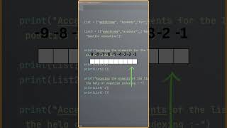 How indexing work in list #beginners #python #pythonforbeginners #pythonprojectforbeginners