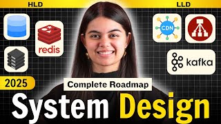 Complete System Design Roadmap 2025 | HLD & LLD by Shradha Ma'am