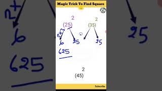 Square Trick⚡|Best trick to find the square|#squreroot#staticgk  #mathguide#ssc  #ntpcgk#upsc2025