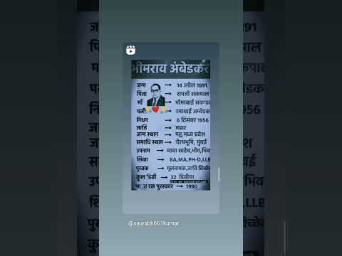 @_ bheem _ rao_ ambedkar _ # short #viral #Video