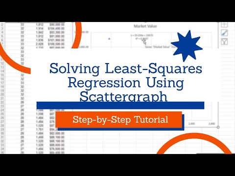 Solving Least Squares Regression Using Scattergraph in Excel