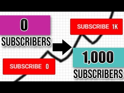 1k subscribe please support kro 🙏🙏🙏🙏🙏🙏🙏🙏#freefire #youtube #terending #viralvideo