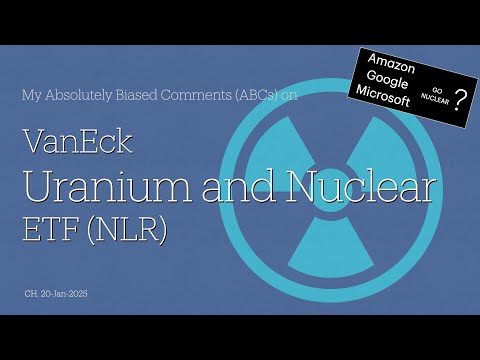 VanEck Uranium and Nuclear ETF [NLR] - My Absolutely Biased Comments (ABCs)