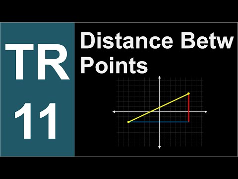 TR-11: Distance Between Points in a Plane (Trigonometry series by Dennis F. Davis)