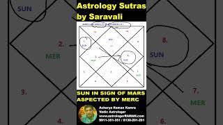 Astrology Sutras and Secrets I Servant I grief I Less wealth I Sun in Mars sign aspected by Mercury