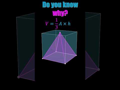 UNDERSTAND the Pyramid Formula #math