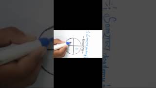 #reasoning #shortreasoning#reasoningability(samrajya)#bestreasoningtric