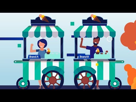 The Benefits of Competition