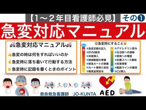 【１〜２年目看護師必見！】急変対応マニュアル🚑その①