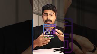 Instagram Algorithm explained 💯 #malayalam #growth #tricks