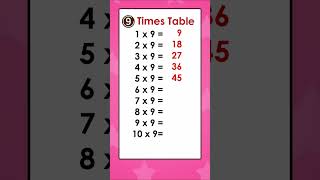 Quick Math practice