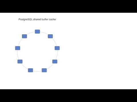 PostgreSQL Memory System 05/12