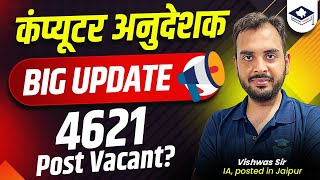 Computer Anudeshak Bharti 2025 | Computer Instructor Recruitment 2025 | Computer Teacher Vacancy