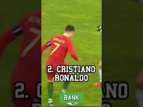 TOP 10 BEST DRIBBLERS IN FOOTBALL #Football #Dribblers #Top10 #Messi #Ronaldo #SoccerLegends