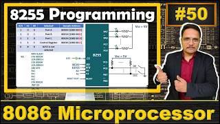 8255 Programming Guide: Control Word, Interfacing, and Addressing Details