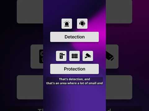 Beyond Prevention: Detecting Cyber Threats #cyberprotection