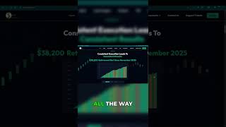 Why Our Trading Bot Skipped Today's Trades