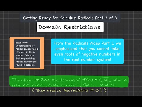 Getting Ready for Calculus Radicals 3 of 3