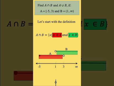 Pre-Calculus Practice Question 9 #precalculus #maths