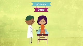 Understanding Your Health Insurance Costs | Consumer Reports