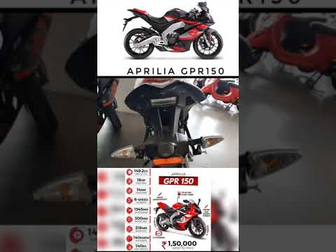 2021 APRILIA GPR 150 SPECS,COLOURS, MILEGE,TOP SPEED,PRICE IN INDIA 😍😱🤯!!??