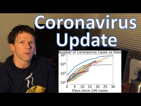 Coronavirus Update
