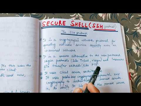 SSH protocol in English| Secure shell ssh protocol | Network Security