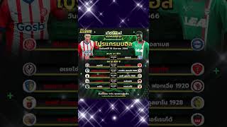 📢 โปรแกรมบอล 18/ธ.ค./66 📢