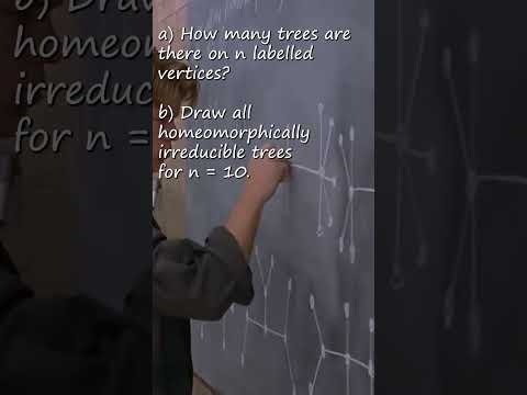 Matt Damon is Famous Because of Graph Theory! 🤣